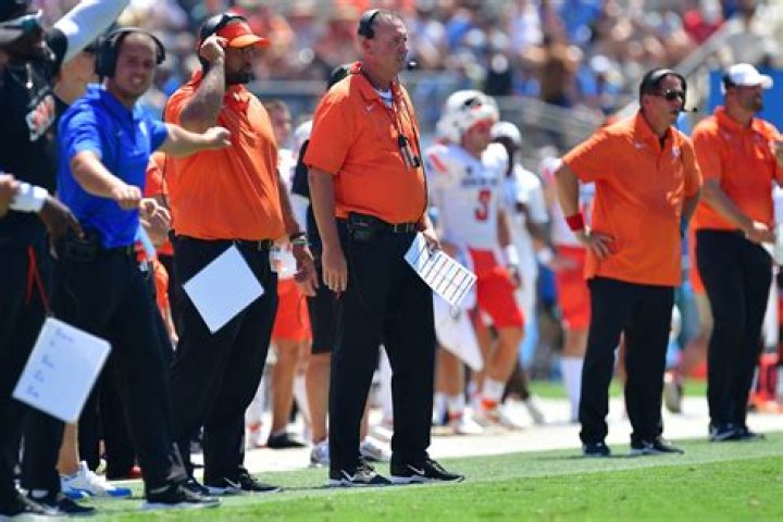 2024 Bowling Green Football Roster