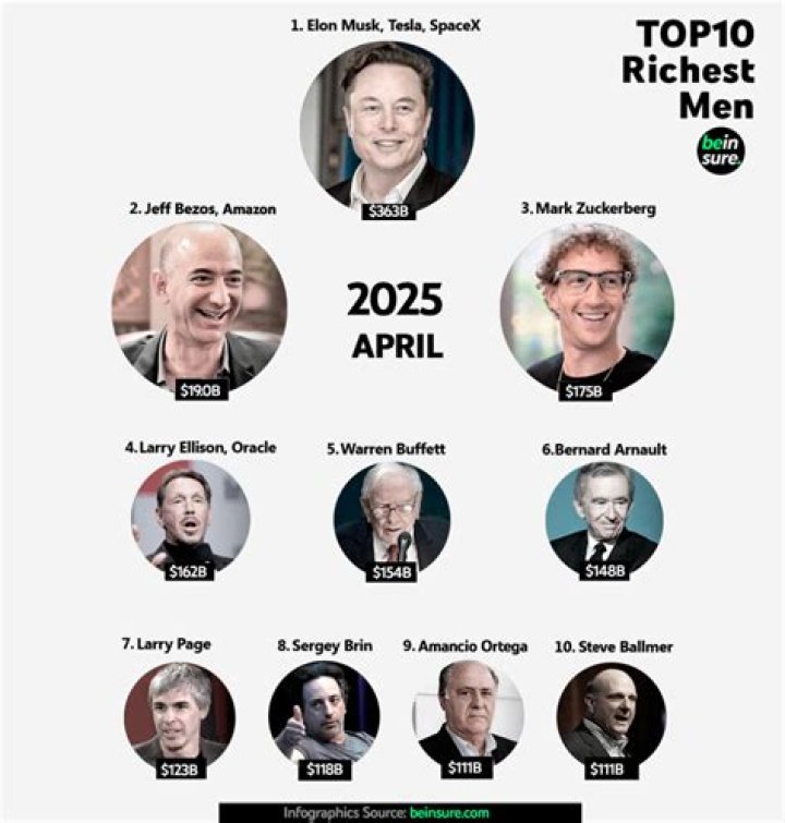 A Small Light Cast Net Worth – Richest Cast Members Salary