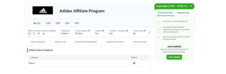 Adidas Affiliate Program – Payout, Review, and Sign Up
