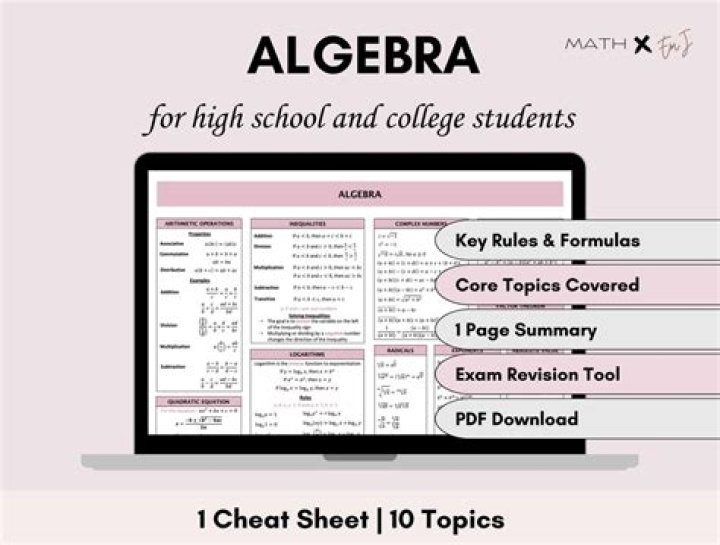 Algebra Summary Calculator