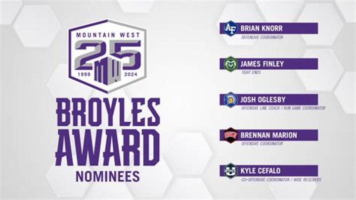Broyles Award Announces Nominees for 2023 Honor