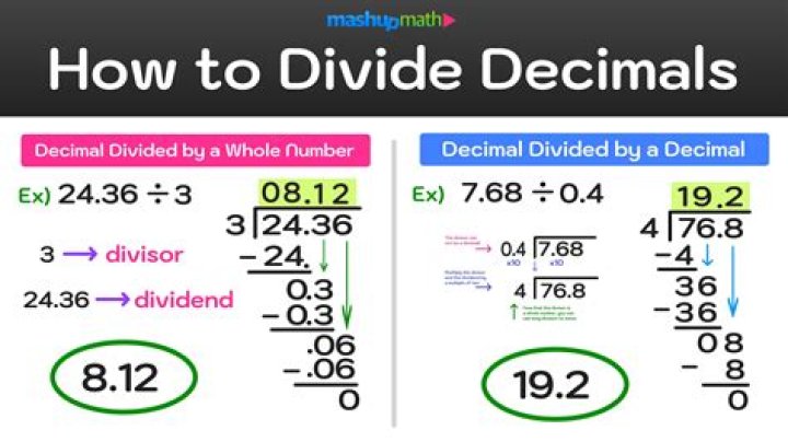 Divide 1&3/5 and 2/3