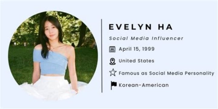 Evelyn Ha’s biography: age, height, parents, sisters, college
