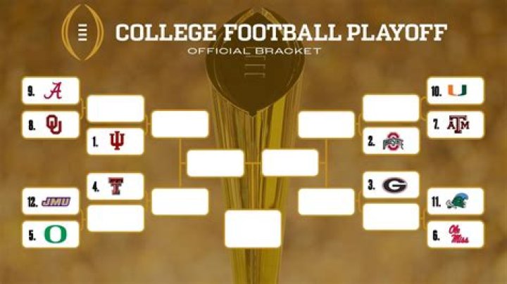Final College Football Playoff Rankings Revealed: Who's In?
