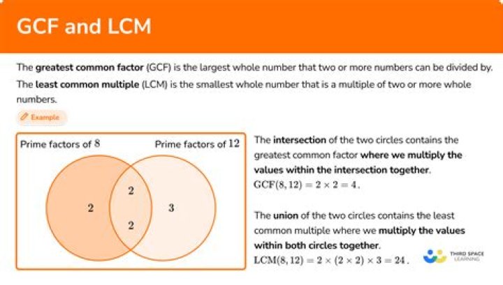 GCF and LCM of 108 and 126