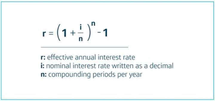 How much is 1000 worth after 6 Annuallys using an annual interest rate
