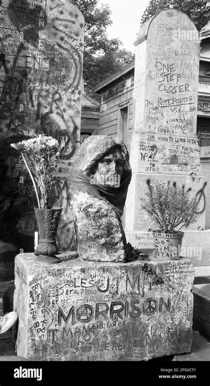 Jim Morrison's grave: Where is the singer buried and what happened to him?