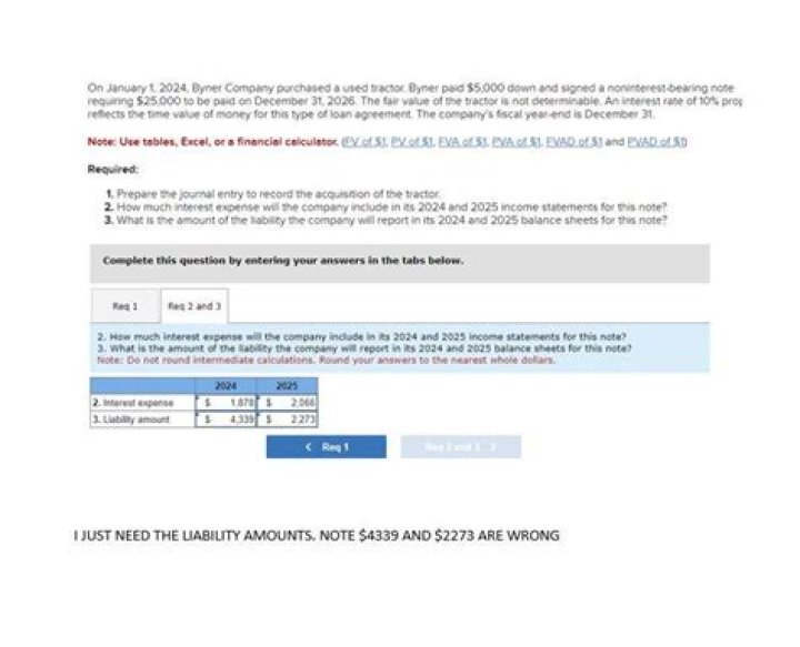 John Byner Net Worth, Income, Salary, Earnings, Biography