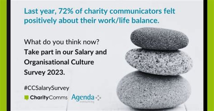Lifestyle, Salary & Charity [2023 Update]