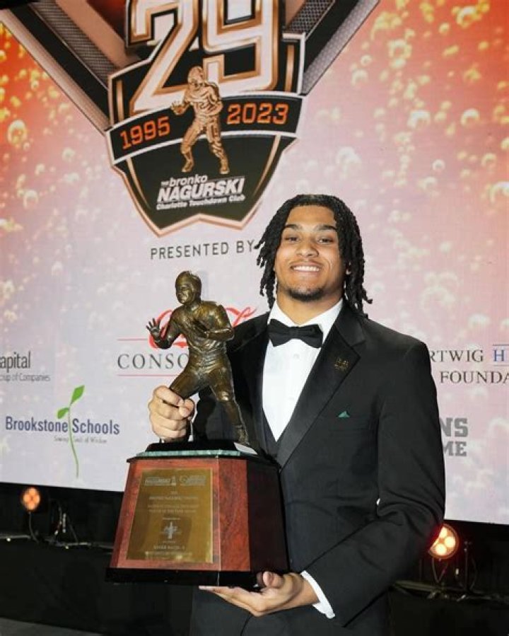 List of Bronko Nagurski Trophy Winners by Year