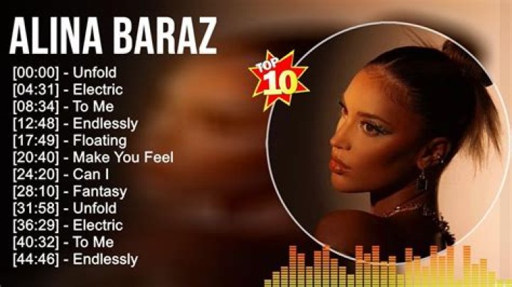 Lyrics & Translations of Maze by Alina Baraz