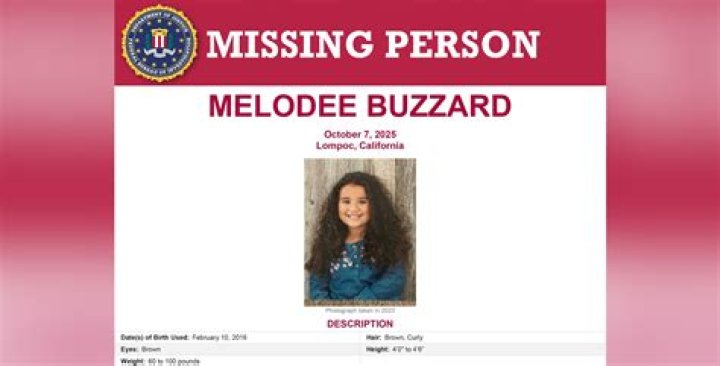 Omaha Cecilia Perez Missing Update 2023: Boyfriend Raymond