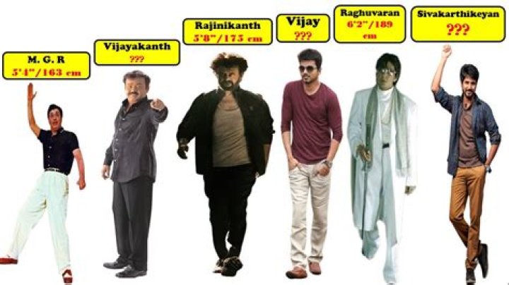 Rajinikanth Height