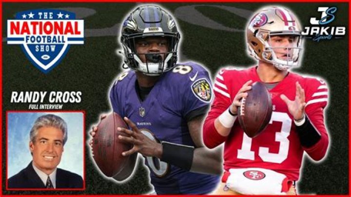 Randy Cross Net Worth 2024