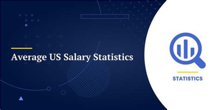 Salary of a Harvard Professor – Earnings and Hourly Wages