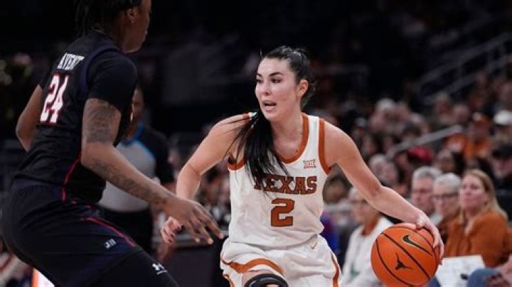 Shaylee Gonzales Net Worth 2024