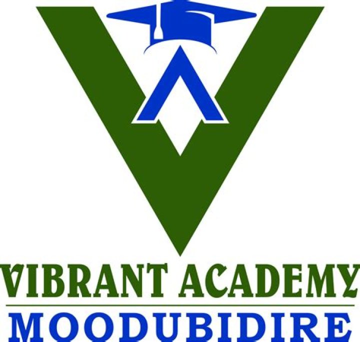 Sioux Sports Forum – Connect with the Vibrant College Sports Community