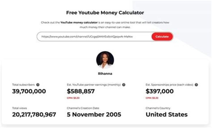 SuperDuperDani net worth, income and estimated earnings of Youtuber channel