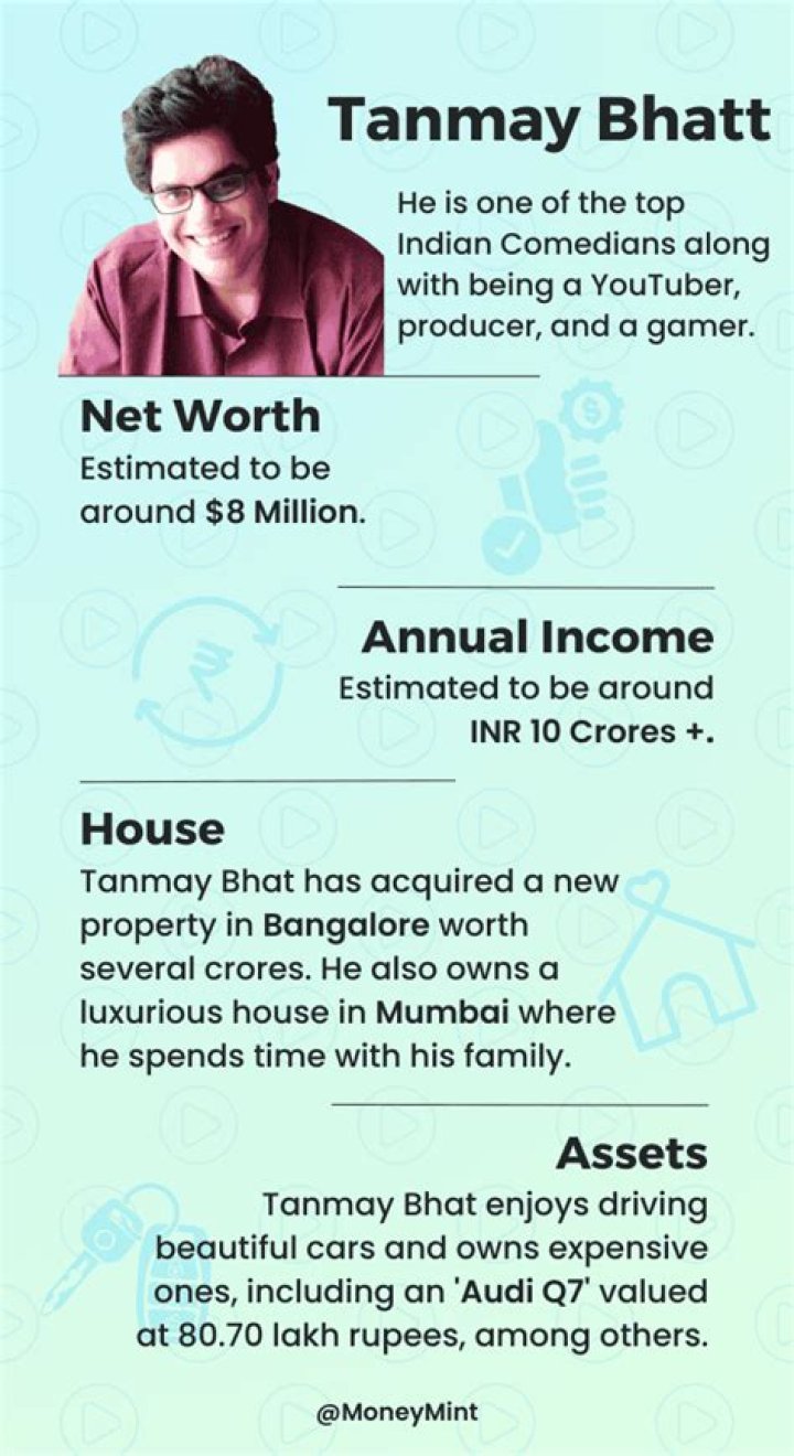 Tanmay Bhat Net Worth
