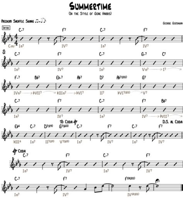 The Sundays’s
Summertime Lyrics