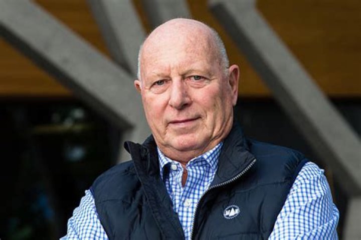 Thomas Schmidheiny Net Worth