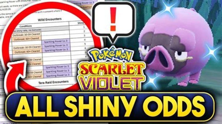 Use This Method to Increase Your Shiny Odds in 'Pokémon Scarlet' and 'Violet'