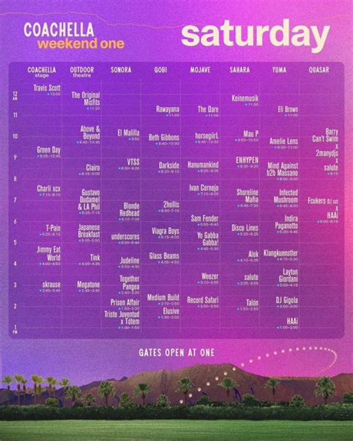 What Happened at Grimes' Coachella Set?