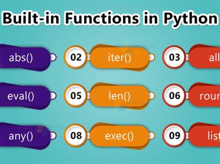 What is enumerate function in python