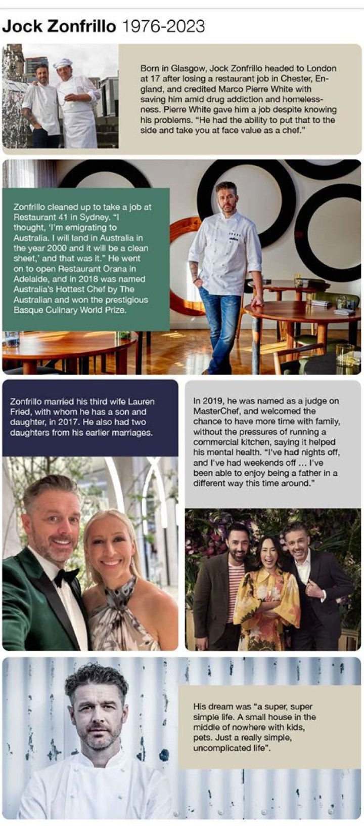 What Is Jock Zonfrillo Religion? Insight On His Restaurants And Net Worth